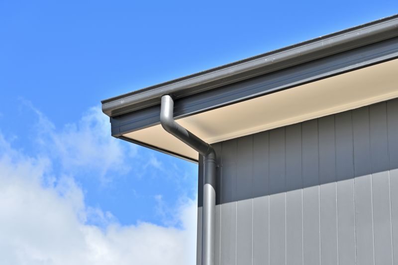 Commercial Gutter Service in Clarksville, TN