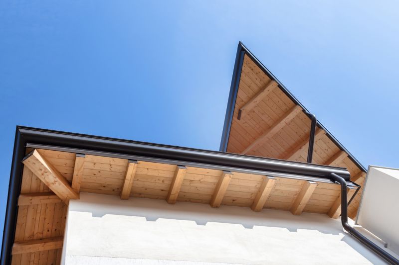 Industrial Gutter Installation in Roseville, CA